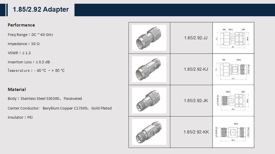 1.85 To 2.9 Adapter